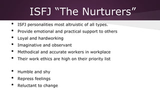 ISFJ “The Nurturers”
•
•
•
•
•
•
•
•
•

ISFJ personalities most altruistic of all types.
Provide emotional and practical support to others

Loyal and hardworking
Imaginative and observant
Methodical and accurate workers in workplace

Their work ethics are high on their priority list
Humble and shy
Repress feelings
Reluctant to change

 