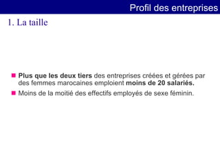 Entrepreneuriat Feminin