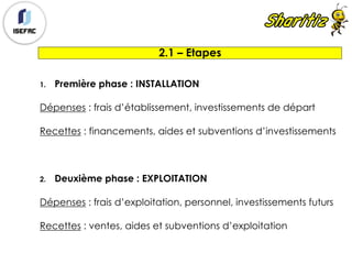 1. Première phase : INSTALLATION
Dépenses : frais d’établissement, investissements de départ
Recettes : financements, aides et subventions d’investissements
2. Deuxième phase : EXPLOITATION
Dépenses : frais d’exploitation, personnel, investissements futurs
Recettes : ventes, aides et subventions d’exploitation
2.1 – Etapes
 