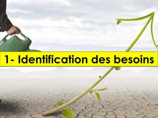 3
1- Identification des besoins
 