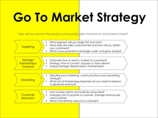 34
Go To Market Strategy
Targeting
Marketing
Customer
Retention
Strategic
Partnerships/
Channel
• What segment will you target first and why?
• What does the sales cycle look like and how will you obtain
your customers?
• What is your potential to leverage, scale, and grow quickly?
• Describe your marketing, communications and advertising
strategy?
• What sort of time/energy/expenses do you need to expend
to generate revenue?
• How to keep clients and build recurring sales?
• Average cost to acquire a customer, average revenue per
user/customer
• What is the lifetime value of a customer?
• Channels: How to reach / market to customers?
• Strategy: How to convert, acquire or close clients?
• Unique Strategic Relationships / Partnerships?
How will you launch the product and quickly gain momentum and market share?
 