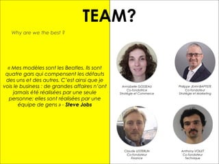 TEAM?
Why are we the best ?
Claude LESTERLIN
Co-fondateur
Finance
Annabelle GOSSEAU
Co-fondatrice
Stratégie et Commerce
Philippe JEAN-BAPTISTE
Co-fondateur
Stratégie et Marketing
Anthony VOILET
Co-fondateur
Technique
« Mes modèles sont les Beatles. Ils sont
quatre gars qui compensent les défauts
des uns et des autres. C’est ainsi que je
vois le business : de grandes affaires n’ont
jamais été réalisées par une seule
personne; elles sont réalisées par une
équipe de gens » - Steve Jobs
 