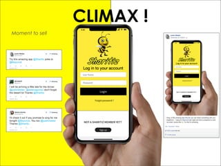 CLIMAX !
Moment to sell
 