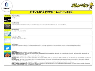 ELEVATOR PITCH : Automobile
One word pitch :
Partage
Question pitch :
Avez-vous déjà eu des suées froides à la remise de la facture d’entretien de votre voiture par votre garagiste?
Rhyming pitch :
Echangez en toute simplicité
Subject line pitch :
Troc local de services en ligne
Twitter pitch :
Sharitiz met en relation individus et entreprises qui souhaitent échanger gratuitement leurs savoir-faire dans un même secteur géographique
Pixar pitch:
Il était une fois, Elodie étudiante en master d'anglais à Lille.
Chaque jour, elle essayait de joindre les deux bouts et d'équilibrer son budget entre ses dépenses (de logement, de transport, de nourriture et de loisirs) et ses
maigres revenus de baby-sitter.
Mais un jour, sa voiture tomba en panne faute d'entretien régulier.
Par conséquent, elle a été contrainte de puiser dans ses économies pour louer une voiture afin de se rendre sur son lieu de travail non accessible en transports en
commun.
Par conséquent, elle a été contrainte de revoir à la baisse ses achats d'ouvrages universitaires et de reporter son projet de voyage pour retrouver sa meilleure
amie, partie étudier à Barcelone.
Par conséquent, elle a envisagé de souscrire un prêt à la consommation pour pouvoir financer les réparations de son véhicule.
Jusqu’à ce que finalement, par l'intermédiaire de Sharitiz, elle rencontre Etienne mécanicien dans une grande société de transports publics lillois qui lui a réparé
sa voiture en échange de cours d'anglais pour sa fille Laura.
 
