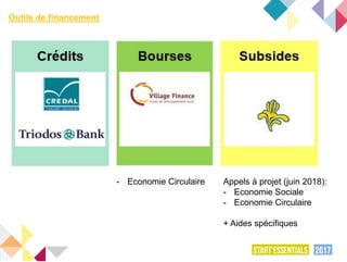 Outils de financement
Appels à projet (juin 2018):
- Economie Sociale
- Economie Circulaire
+ Aides spécifiques
- Economie Circulaire
 