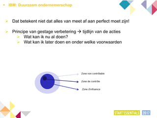  Dat betekent niet dat alles van meet af aan perfect moet zijn!
 Principe van gestage verbetering  tijdlijn van de acties
 Wat kan ik nu al doen?
 Wat kan ik later doen en onder welke voorwaarden
 IBM: Duurzaam ondernemerschap
 