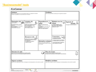 "Businessmodel" tools
 