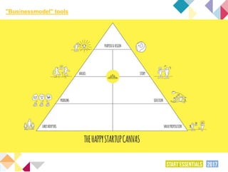 "Businessmodel" tools
 