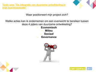 Tools voor "De integratie van duurzame ontwikkeling in
mijn businessmodel"
Waar positioneert mijn project zich?
Welke acties kan ik ondernemen om een evenwicht te bereiken tussen
deze 4 pijlers van duurzame ontwikkeling?
- Economisch
- Milieu
- Sociaal
- Governance
 