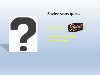 Saviez-vous que… 
La société 
a démarré comme 
Sandwicherie…  