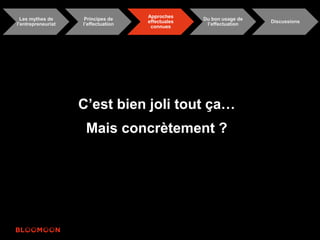Les mythes de 
l’entrepreneuriat 
Principes de 
l’effectuation 
Approches 
effectuales 
connues 
Du bon usage de 
l’effectuation 
Discussions 
C’est bien joli tout ça… 
Mais concrètement ? 
 