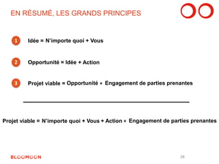 EN RÉSUMÉ, LES GRANDS PRINCIPES 
Projet viable = 
Idée = 
Opportunité = Idée 
1 
2 
3 + Engagement de parties prenantes 
+ Action 
Opportunité 
N’importe quoi + Vous 
Projet viable = N’importe quoi + Vous + Action + Engagement de parties prenantes 
28 
 
