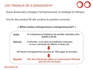 LES TRAVAUX DE S.SARASVATHY 
Saras Sarasvathy enseigne l’entrepreneuriat, la stratégie et l’éthique. 
A la fin des années 90 elle soulève la question suivante : 
« What makes entrepreneurs entrepreneurial? » 
Sujets: 27 entrepreneurs fondateurs de sociétés valorisées entre 
$200M et $6,5B 
Méthode: Confrontés à une série de problèmes à résoudre, 
on leur a demandé de réfléchir à haute voix 
(80 heures d’enregistrement soit près de 1500 pages de données) 
Résultat: 63% des interviewés utilise un raisonnement effectual 
plus de 75% du temps 
3 
 