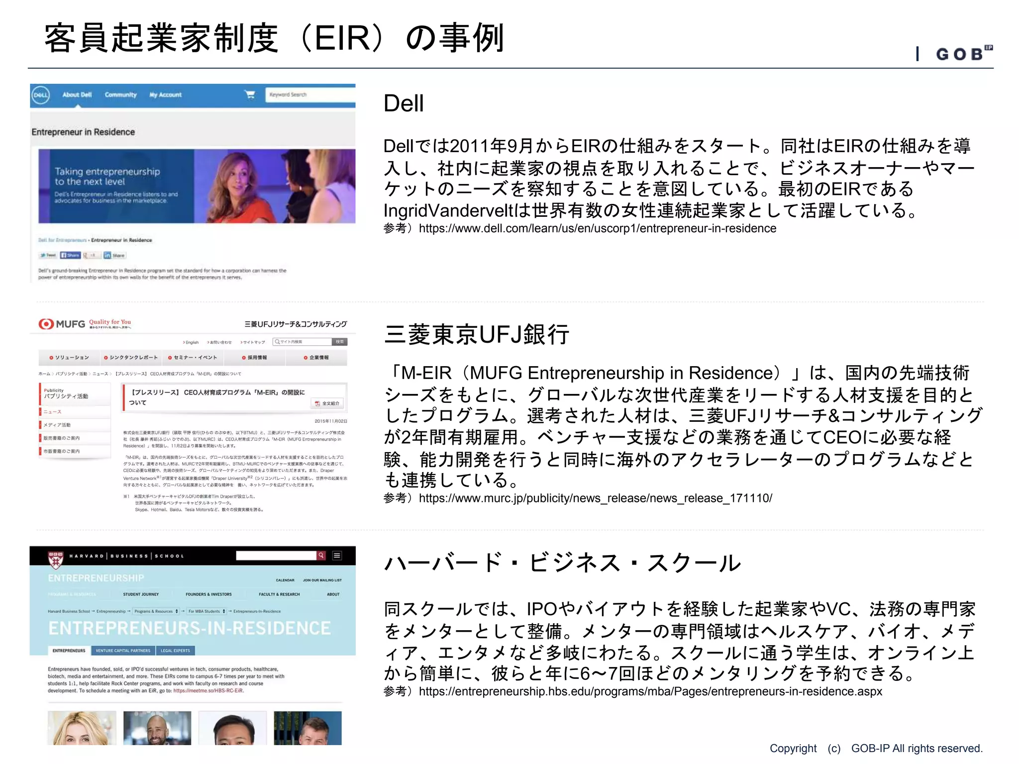 Copyright (c) GOB-IP All rights reserved.
客員起業家制度（EIR）の事例
Dell
三菱東京UFJ銀行
ハーバード・ビジネス・スクール
Dellでは2011年9月からEIRの仕組みをスタート。同社はEIRの仕組みを導
入し、社内に起業家の視点を取り入れることで、ビジネスオーナーやマー
ケットのニーズを察知することを意図している。最初のEIRである
IngridVanderveltは世界有数の女性連続起業家として活躍している。
参考）https://www.dell.com/learn/us/en/uscorp1/entrepreneur-in-residence
「M-EIR（MUFG Entrepreneurship in Residence）」は、国内の先端技術
シーズをもとに、グローバルな次世代産業をリードする人材支援を目的と
したプログラム。選考された人材は、三菱UFJリサーチ&コンサルティング
が2年間有期雇用。ベンチャー支援などの業務を通じてCEOに必要な経
験、能力開発を行うと同時に海外のアクセラレーターのプログラムなどと
も連携している。
参考）https://www.murc.jp/publicity/news_release/news_release_171110/
同スクールでは、IPOやバイアウトを経験した起業家やVC、法務の専門家
をメンターとして整備。メンターの専門領域はヘルスケア、バイオ、メデ
ィア、エンタメなど多岐にわたる。スクールに通う学生は、オンライン上
から簡単に、彼らと年に6〜7回ほどのメンタリングを予約できる。
参考）https://entrepreneurship.hbs.edu/programs/mba/Pages/entrepreneurs-in-residence.aspx
 