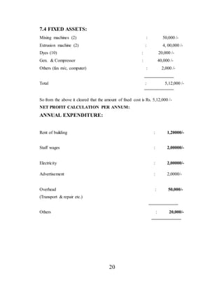 20
7.4 FIXED ASSETS:
Mixing machines (2) : 50,000 /-
Extrusion machine (2) : 4, 00,000 /-
Dyes (10) : 20,000 /-
Gen. & Compressor : 40,000 /-
Others (fax m/c, computer) : 2,000 /-
Total : 5,12,000 /-
So from the above it cleared that the amount of fixed cost is Rs. 5,12,000 /-
NET PROFIT CALCULATION PER ANNUM:
ANNUAL EXPENDITURE:
Rent of building : 1,20000/-
Staff wages : 2,00000/-
Electricity : 2,00000/-
Advertisement : 2,0000/-
Overhead : 50,000/-
(Transport & repair etc.)
Others : 20,000/-
 