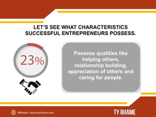 LET’S SEE WHAT CHARACTERISTICS
SUCCESSFUL ENTREPRENEURS POSSESS.
Are inclined towards growth
through learning, curiosity,
...