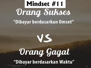 Mindset #11
 