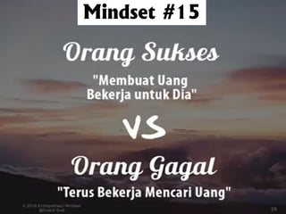 Mindset #15
 