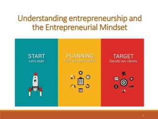 Understanding entrepreneurship and
the Entrepreneurial Mindset
1
 