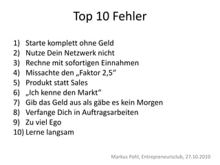 Top 10 Fehler
1) Starte komplett ohne Geld
2) Nutze Dein Netzwerk nicht
3) Rechne mit sofortigen Einnahmen
4) Missachte den „Faktor 2,5“
5) Produkt statt Sales
6) „Ich kenne den Markt“
7) Gib das Geld aus als gäbe es kein Morgen
8) Verfange Dich in Auftragsarbeiten
9) Zu viel Ego
10) Lerne langsam
Markus Pohl, Entrepreneursclub, 27.10.2010
 