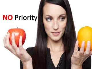 NO Priority