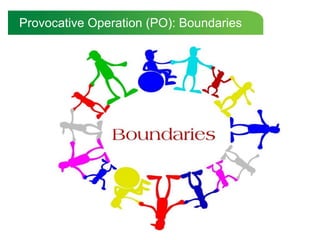 Provocative Operation (PO): Boundaries
 