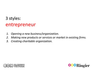 3 styles:
entrepreneur
1. Opening a new business/organization.
2. Making new products or services or market in existing firms.
3. Creating charitable organization.
 