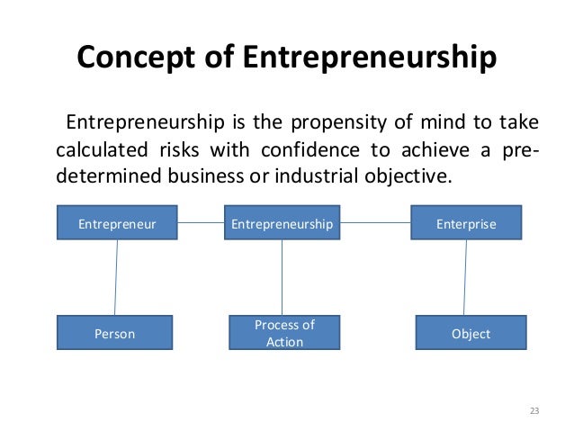 entrepreneurship venture definition entrepreneurship venture definition