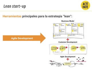 Herramientas principales para la estrategia “lean”:
Agile Development
Lean start-up
 