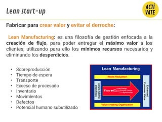 Lean Manufacturing: es una filosofía de gestión enfocada a la
creación de flujo, para poder entregar el máximo valor a los
clientes, utilizando para ello los mínimos recursos necesarios y
eliminando los desperdicios.
Fabricar para crear valor y evitar el derroche:
• Sobreproducción
• Tiempo de espera
• Transporte
• Exceso de procesado
• Inventario
• Movimientos
• Defectos
• Potencial humano subutilizado
Lean start-up
 