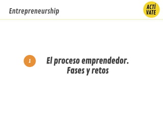 1 El proceso emprendedor.
Fases y retos
Entrepreneurship
 