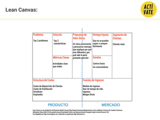 Lean Canvas:
 