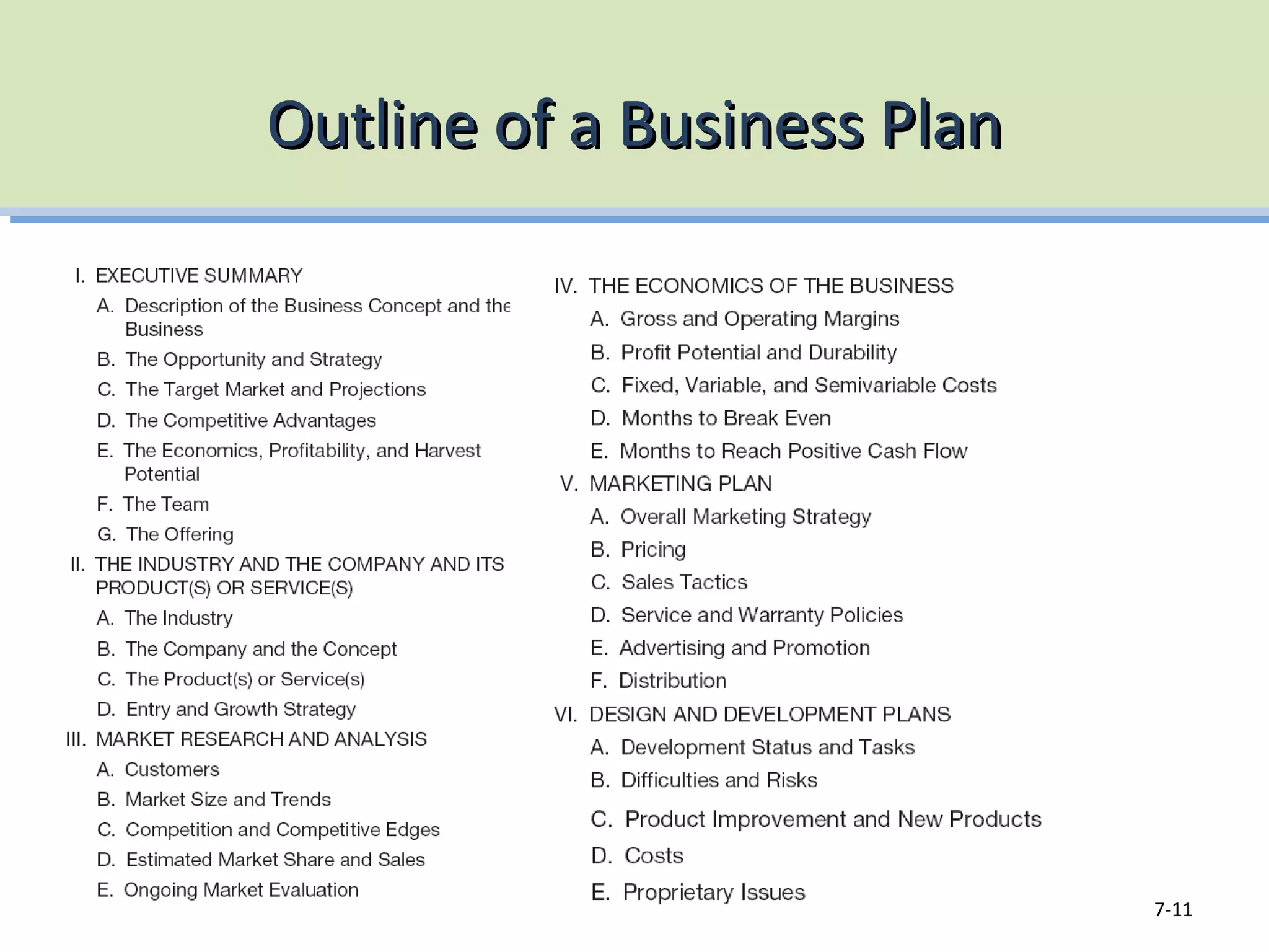 Outline of a Business PlanOutline of a Business Plan
7-11