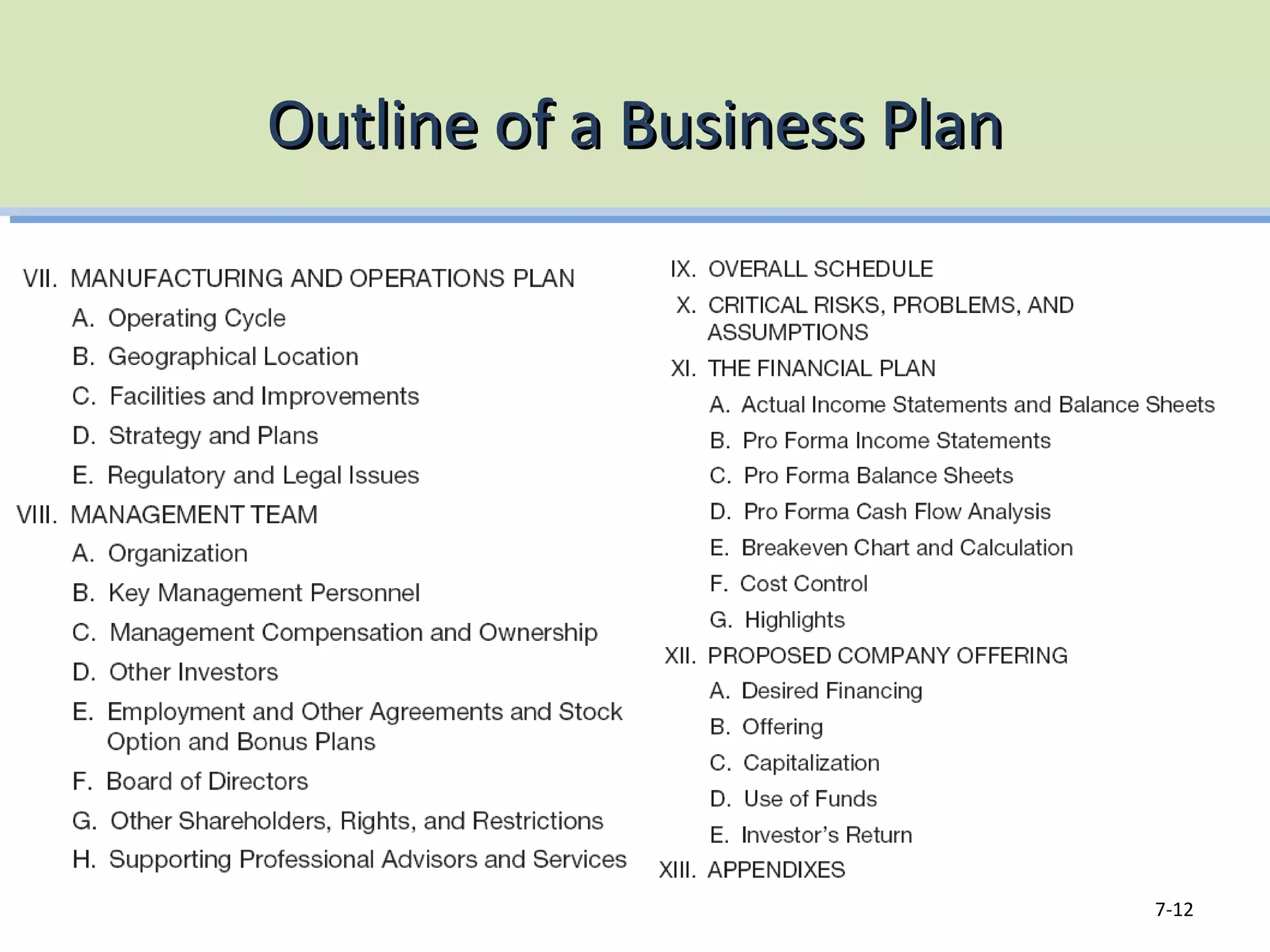 Outline of a Business PlanOutline of a Business Plan
7-12