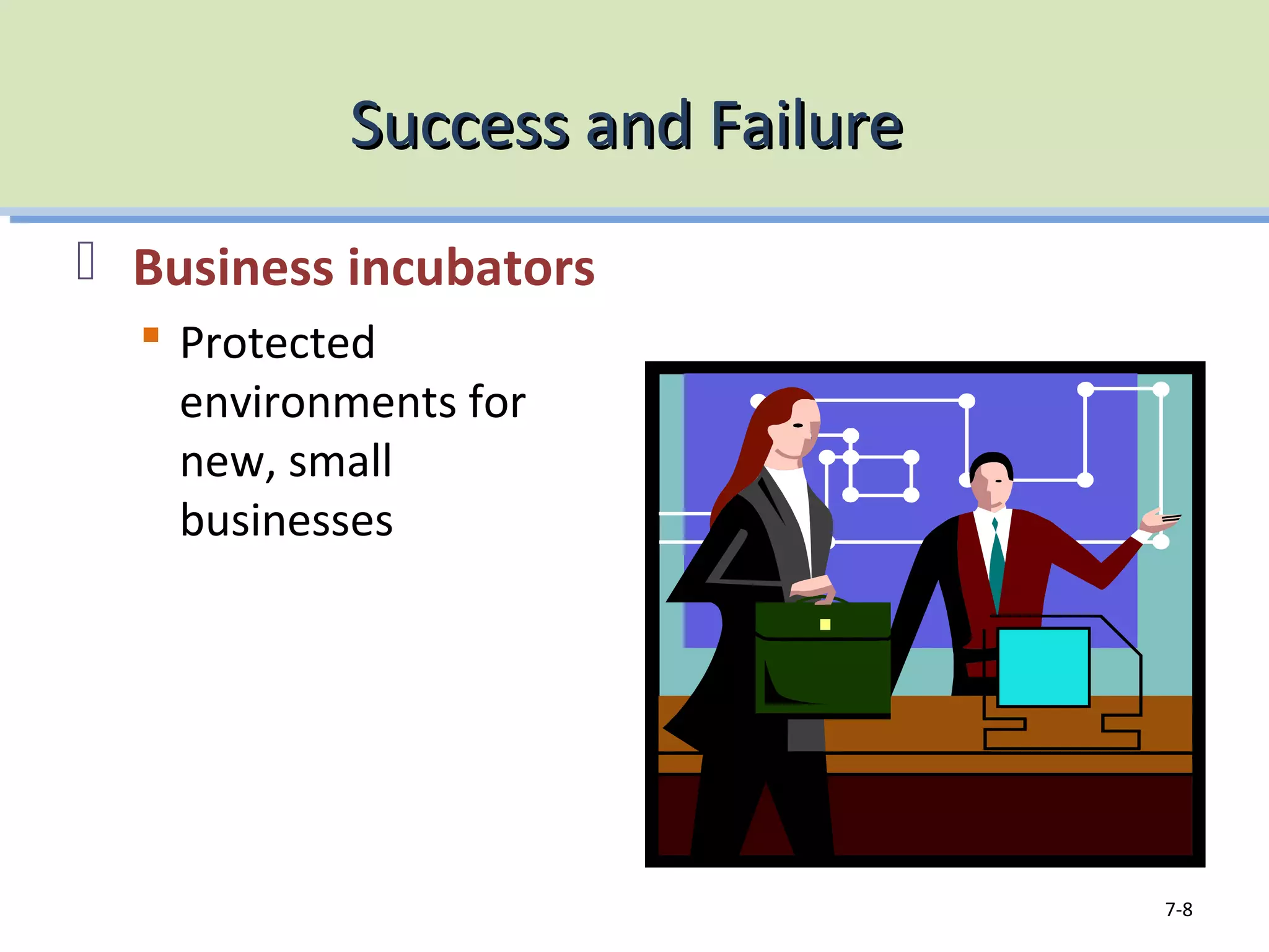 Success and FailureSuccess and Failure
Business incubators
Protected
environments for
new, small
businesses
7-8