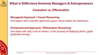 Entrepreneurship - IY | PPTX