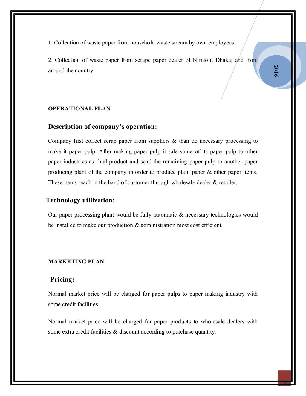 Assignment on New Business Plan