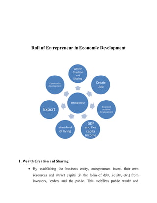 Role In Economic Development Role of Entrepreneur's in economic development and role of women ...