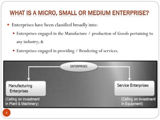  Enterprises have been classified broadly into:
 Enterprises engaged in the Manufacture / production of Goods pertaining to
any industry; &
 Enterprises engaged in providing / Rendering of services.
4
 