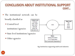 58
 The institutional network can be
broadly classified as
 Central level
institutions/agencies
 State level institutions/agencies
 Other agencies
Fig.: Institutions supporting small-scale industries
 