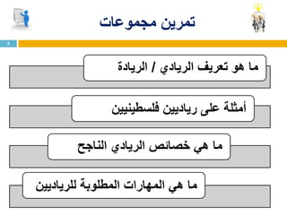 ‫مجموعات‬ ‫تمرين‬
5
‫الريادي‬ ‫تعريف‬ ‫هو‬ ‫ما‬/‫الريادة‬
‫فلسطينيين‬ ‫رياديين‬ ‫على‬ ‫أمثلة‬
‫الناجح‬ ‫الريادي‬ ‫خصائص‬ ‫هي‬ ‫ما‬
‫للرياديين‬ ‫المطلوبة‬ ‫المهارات‬ ‫هي‬ ‫ما‬
 