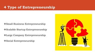 4 Type of Entrepreneurship
Small Business Entrepreneurship
Scalable Startup Entrepreneurship
Large Company Entrepreneurship
Social Entrepreneurship
 