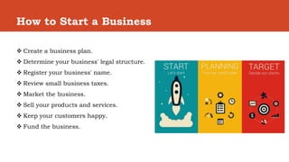 How to Start a Business
 Create a business plan.
 Determine your business' legal structure.
 Register your business' name.
 Review small business taxes.
 Market the business.
 Sell your products and services.
 Keep your customers happy.
 Fund the business.
 