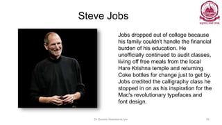 Steve Jobs
Dr Ganesh Neelakanta Iyer 58
Jobs dropped out of college because
his family couldn't handle the financial
burde...