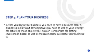 23
• Before you begin your business, you need to have a business plan. A
business plan lays out any objectives you have as well as your strategy
for achieving those objectives. This plan is important for getting
investors on board, as well as measuring how successful your business
is.
STEP 3: PLANYOUR BUSINESS
 