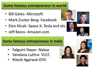 Some famous entrepreneur in world
• Bill Gates- Microsoft
• Mark Zucker Berg- Facebook
• Elon Musk- Space X, Tesla and etc.
• Jeff Bezos- Amazon.com
• Falguini Nayar- Nykaa
• Vandana Luthra- VLCC
• Ritesh Agarwal-OYO
Some famous entrepreneur in India
 