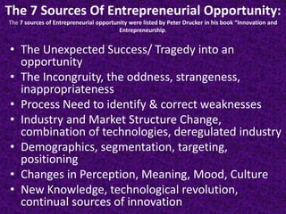 The 7 Sources Of Entrepreneurial Opportunity:
The 7 sources of Entrepreneurial opportunity were listed by Peter Drucker in...