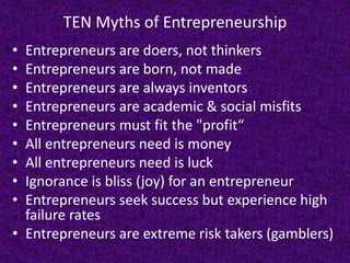 TEN Myths of Entrepreneurship
• Entrepreneurs are doers, not thinkers
• Entrepreneurs are born, not made
• Entrepreneurs a...