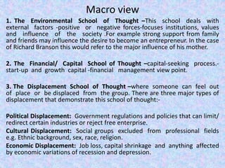 Macro view
1. The Environmental School of Thought –This school deals with
external factors -positive or negative forces-fo...