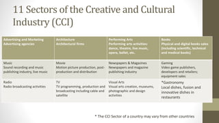 11 Sectors of the Creative and Cultural
Industry (CCI)
Advertising and Marketing
Advertising agencies
Architecture
Architectural firms
Performing Arts
Performing arts activities:
dance, theatre, live music,
opera, ballet, etc.
Books
Physical and digital books sales
(including scientific, technical
and medical books)
Music
Sound recording and music
publishing industry, live music
Movie
Motion picture production, post-
production and distribution
Newspapers & Magazines
Newspapers and magazine
publishing industry
Gaming
Video game publishers,
developers and retailers;
equipment sales
Radio
Radio broadcasting activities
TV
TV programming, production and
broadcasting including cable and
satellite
Visual Arts
Visual arts creation, museums,
photographic and design
activities
*Gastronomy
Local dishes, fusion and
innovative dishes in
restaurants
* The CCI Sector of a country may vary from other countries
 